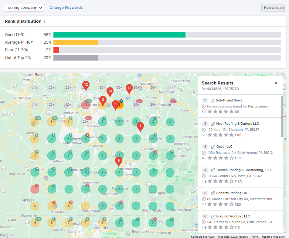 Semrush Map Rank Tracker Tool displaying local ranking results