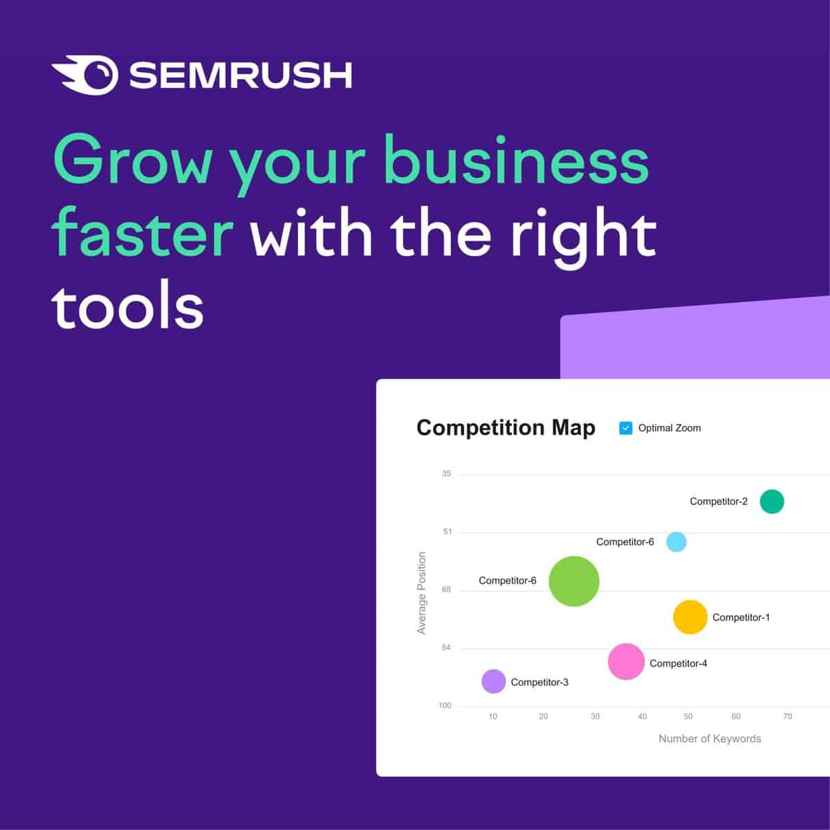 Semrush SEO tools for agencies