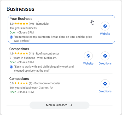 Screenshot of real Google Map Pack results obtained with a basic organic local marketing strategy.